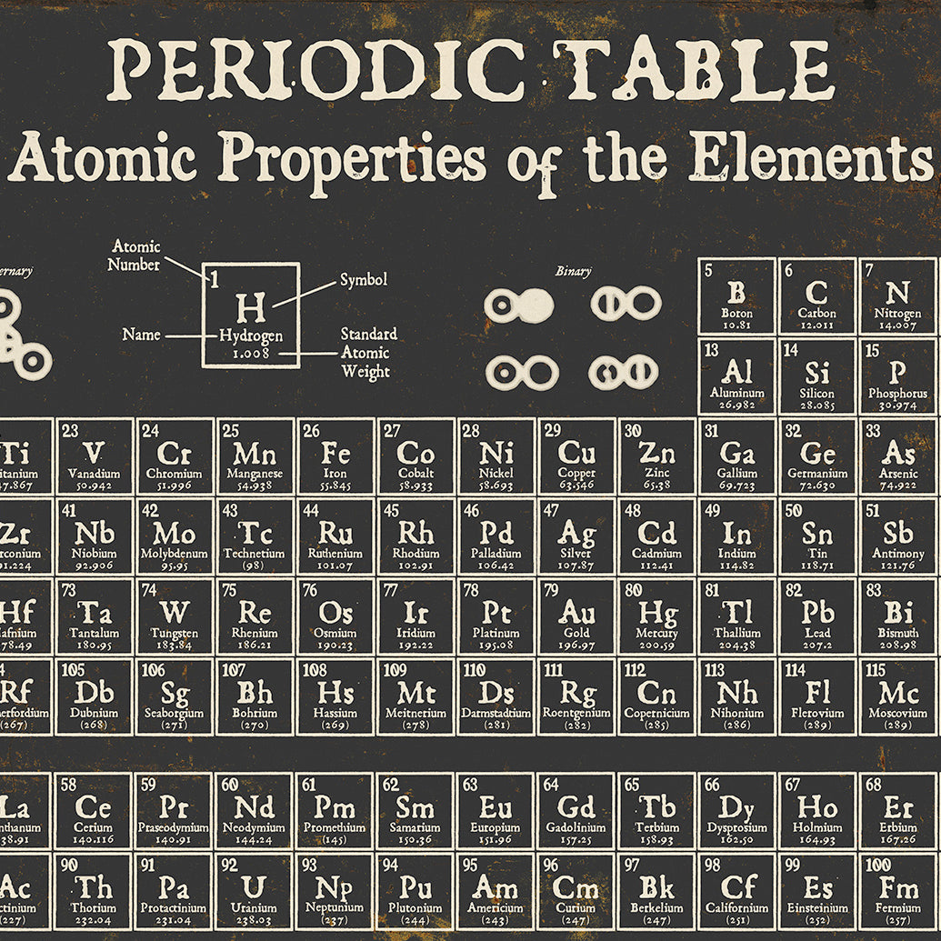 Science