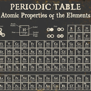 Science