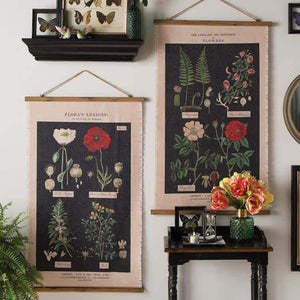 Product Examples