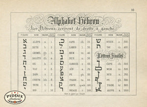 Pdxc11375 -- Alphabet Text Black & White Engraving