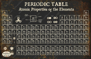 PDXC19253 -- Periodic Table